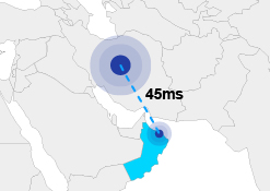 سرور مجازی عمان