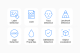 Google-GCP-Vision-API