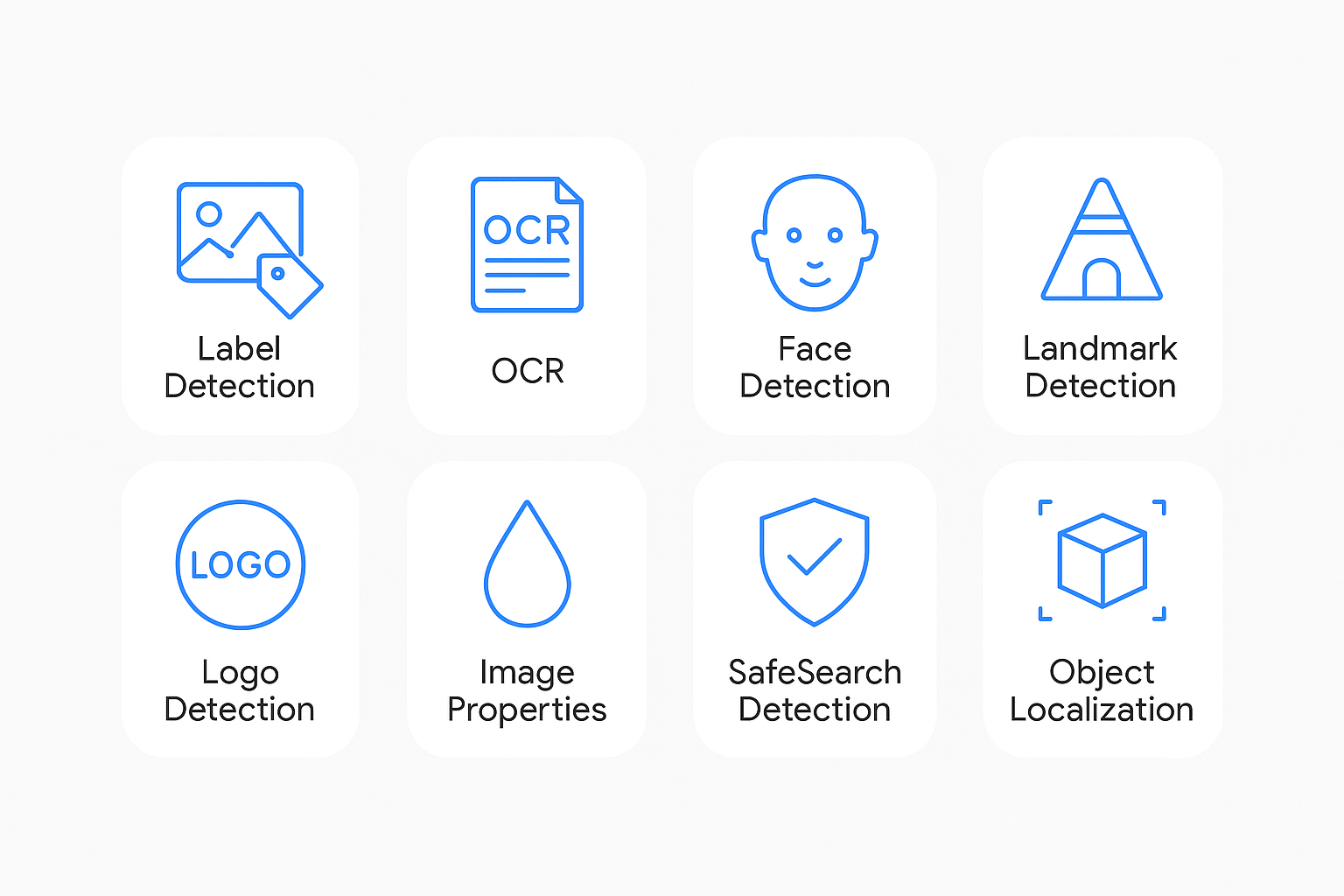 Google-GCP-Vision-API