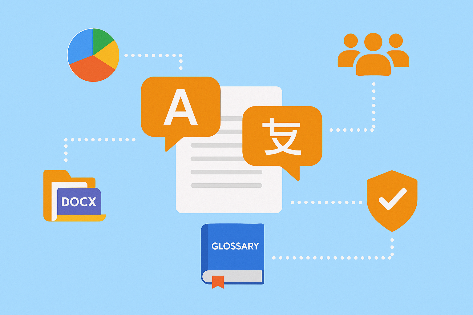 Features Solutions Google Cloud Translation API