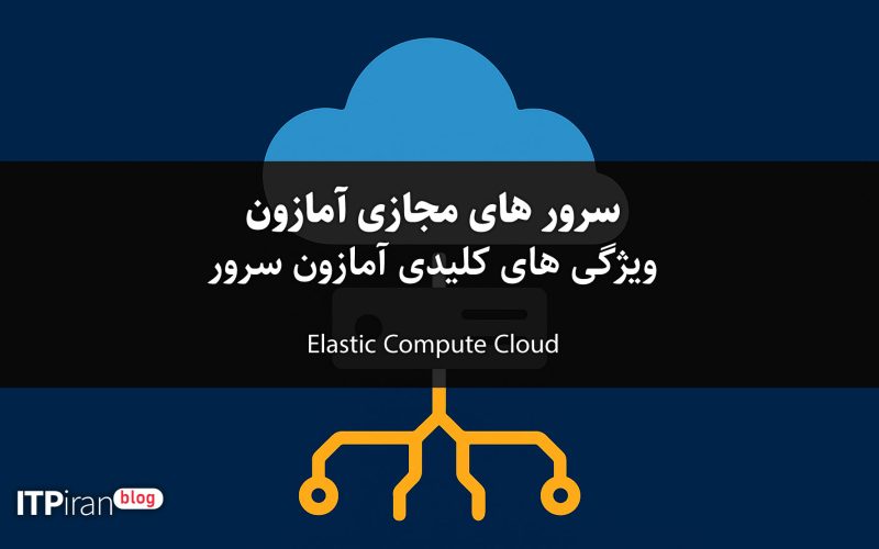 amazon-ec2-elastic-compute-cloud