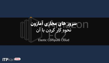Amazon-Elastic-Compute-Cloud
