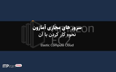 Amazon-Elastic-Compute-Cloud