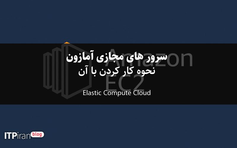 Amazon-Elastic-Compute-Cloud