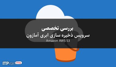 amazon-s3-cloud-storage