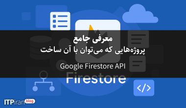 Everything you need to know about Google Cloud's Firestore API