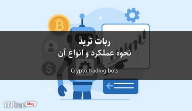 best-free-crypto-trading-bots