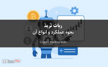 best-free-crypto-trading-bots