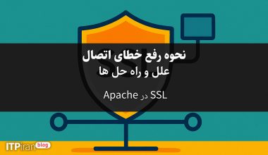 how-to-fix-ssl-connect-error-causes-and-solutions