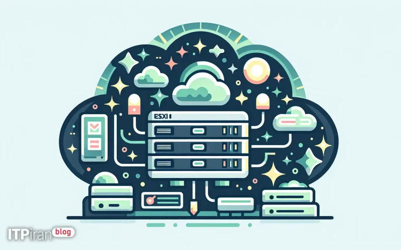 Rescue アクセスを使用して Hetzner 専用サーバーに ESXi をインストールする方法