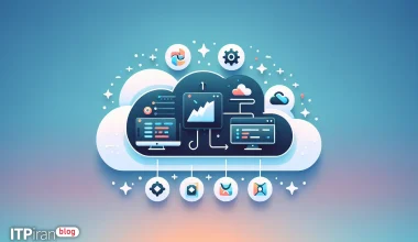 Thinkorswim Alım Satım Platformunun Ubuntu 24.04 ve 22.04'e Kurulumu