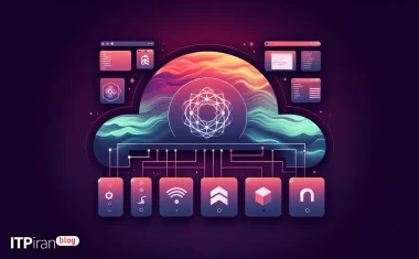 نصب و پیکربندی Shadowsocks-libev Proxy Server در اوبونتو 24.04