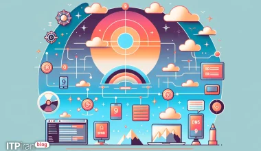 راهنمای جامع راه‌اندازی BIND DNS Resolver روی RHEL 9/Rocky 9/Alma 9