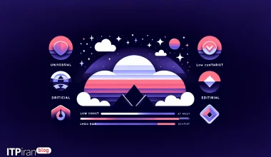 فعال و غیرفعالسازی Universal SSL Cloudflare — راهنمای عملی و امن برای مدیران سرور و توسعه‌دهندگان