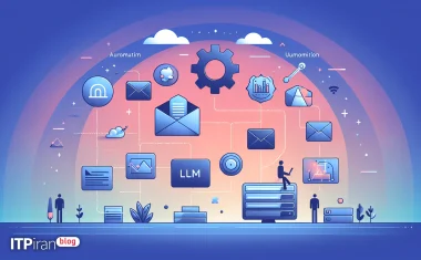 اتوماسیون تولید کمپین ایمیلی شخصی‌سازی‌شده با LLM اجرا شده روی VPS