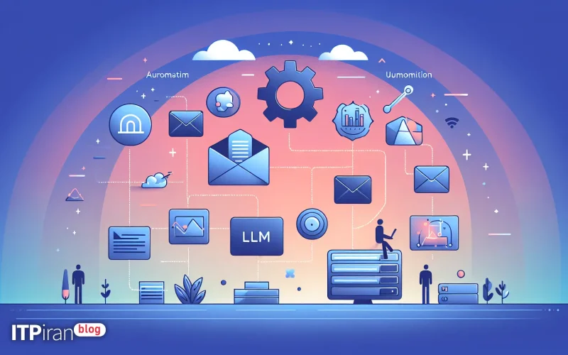 اتوماسیون تولید کمپین ایمیلی شخصی‌سازی‌شده با LLM اجرا شده روی VPS