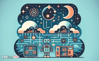 Erstellung eines Roboters zum Senden von DirectAdmin-Hostingsystem-Backups an den Amazon S3-Dienst