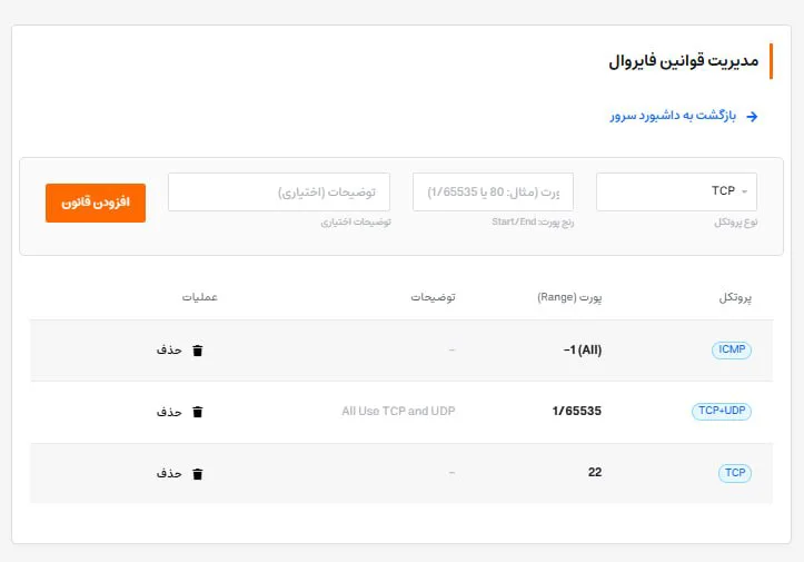کنسول مدیریتی سرویسهای علیبابا کلود SWAS (3)