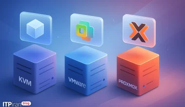 KVM, VMware ve Proxmox Karşılaştırması — Sanallaştırma Platformlarının Kapsamlı ve Pratik Bir İncelemesi