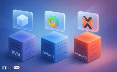 KVM, VMware ve Proxmox Karşılaştırması — Sanallaştırma Platformlarının Kapsamlı ve Pratik Bir İncelemesi