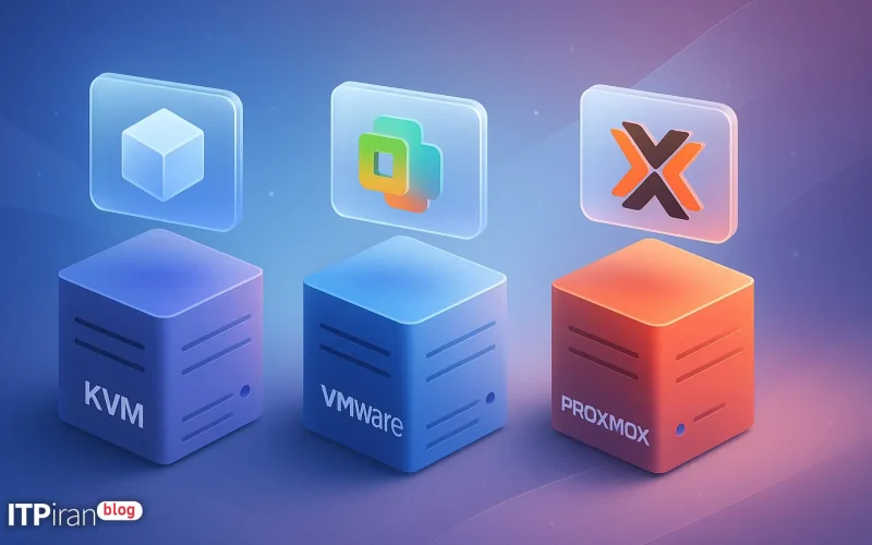KVM, VMware ve Proxmox Karşılaştırması — Sanallaştırma Platformlarının Kapsamlı ve Pratik Bir İncelemesi