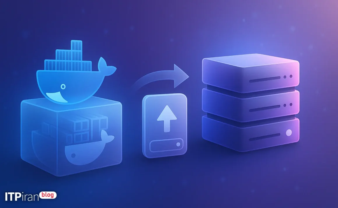 Bir Docker konteynerinden diğerine tüm verilerin yedeklenmesi ve aktarılması.