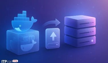 Bir Docker konteynerinden diğerine tüm verilerin yedeklenmesi ve aktarılması.