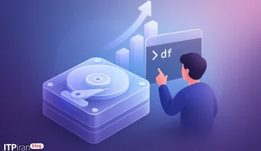Linuxでターミナルコマンドを使ってハードドライブの容量を増やす方法