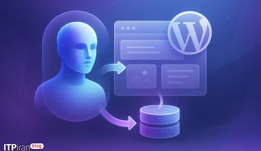 Wie kann ich Claudes KI nutzen, um mich für die Template-Erstellung mit WordPress zu verbinden?