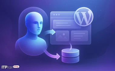 Wie kann ich Claudes KI nutzen, um mich für die Template-Erstellung mit WordPress zu verbinden?